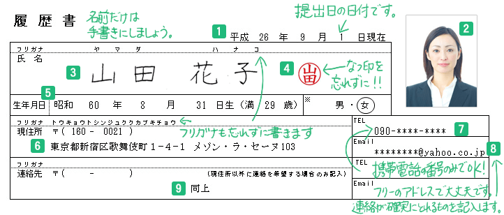 履歴書の基本情報