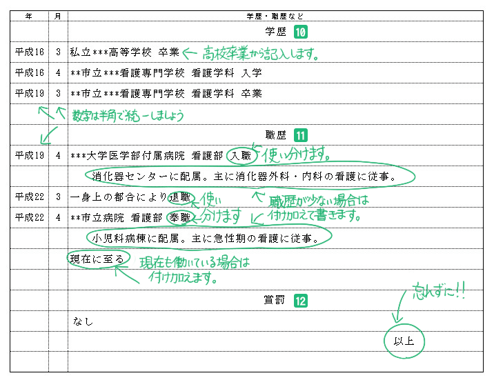 履歴書の学歴・職歴