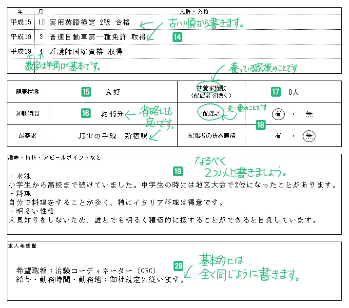 履歴書の免許資格、趣味特技、本人希望欄など