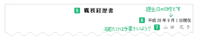 職務経歴書の冒頭